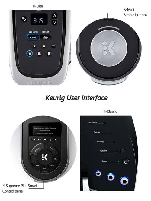 keurig-user-ineterface