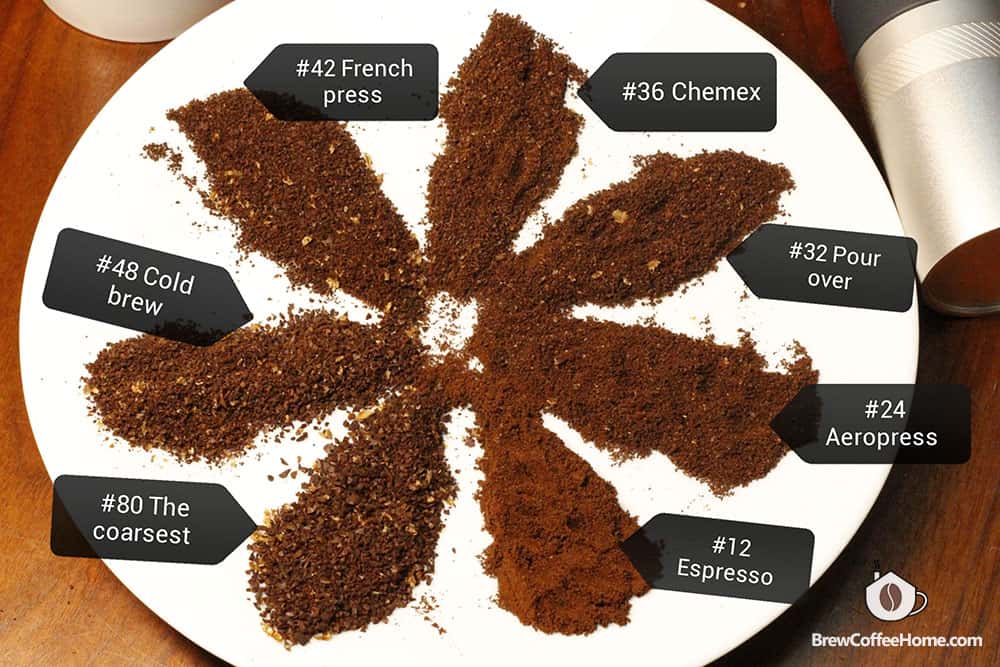 JX-Pro-grind-quality