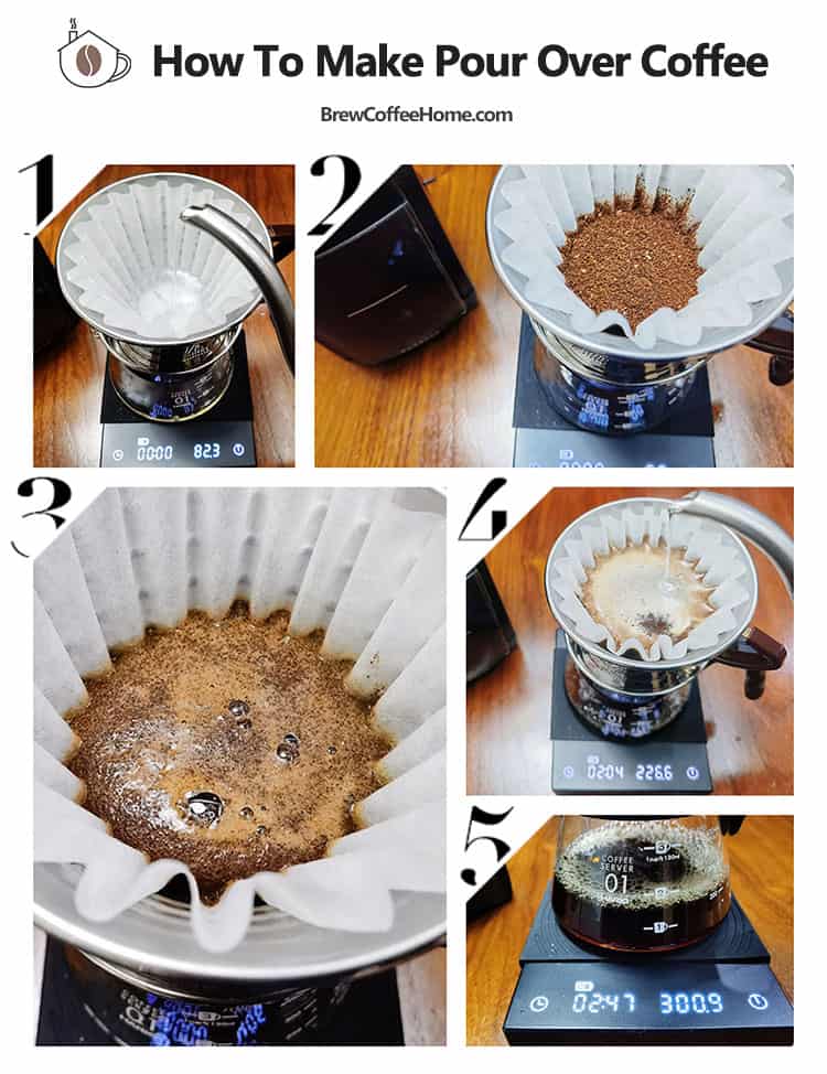 how-to-make-pour-over