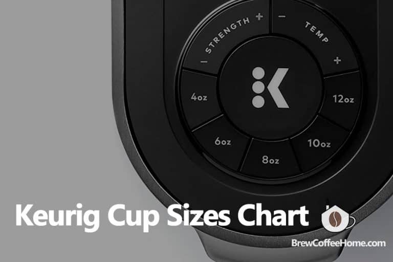 Keurig Cup Sizes Chart A Complete Guide for Keurig Cup Size