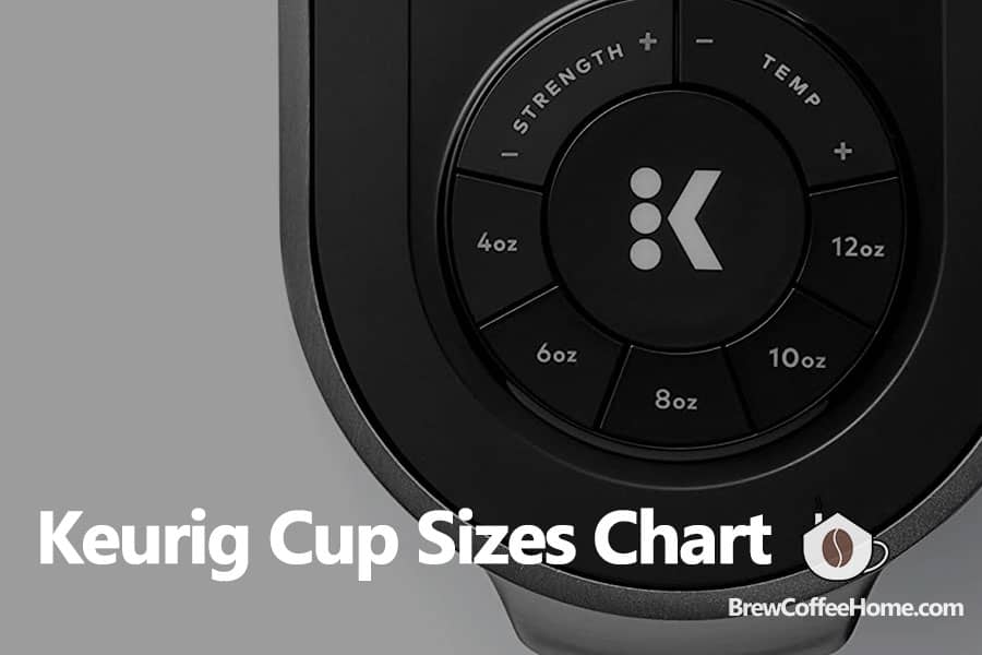 keurig-cup-size-featured