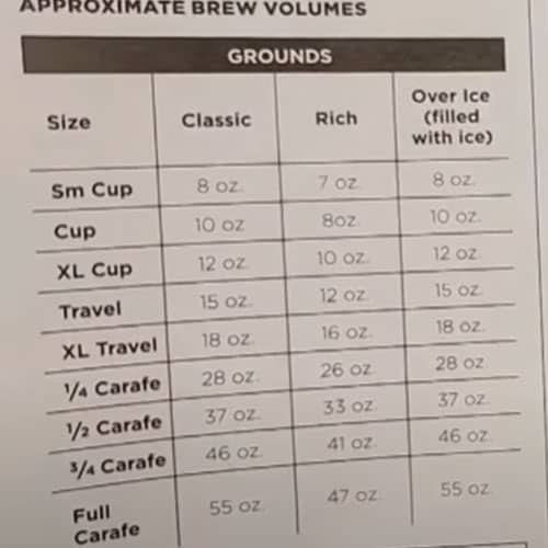 Ninja-CFN601-brew-size